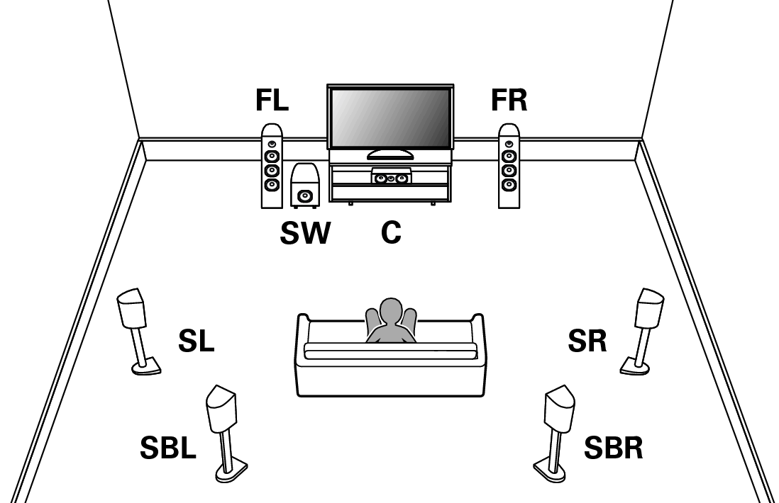 Pict SP Layout 7.1_SB1
